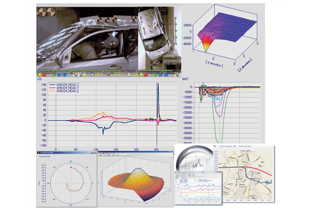 Fast Analysis and Monitoring of Signals FAMOS
