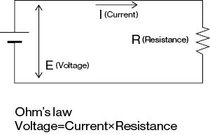 voltage difference definition